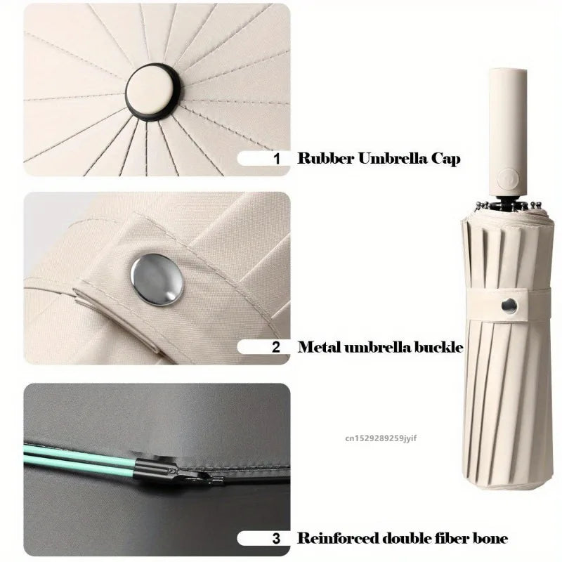 16K Double-Bone Windproof Folding Umbrella – UV Sun & Rain Folding Umbrella Babs