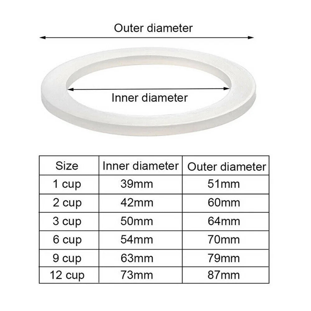 Silicone Moka Pot Seal Ring & Filter Screen – 6 Sizes Moka Pot Seal Ring Babs