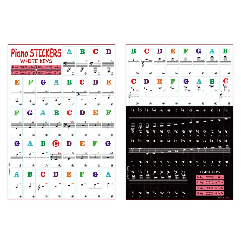 Piano Keyboard Stickers 88/61/54/49 Keys – 2 Sets Color Labels Piano Keyboard Stickers Babs