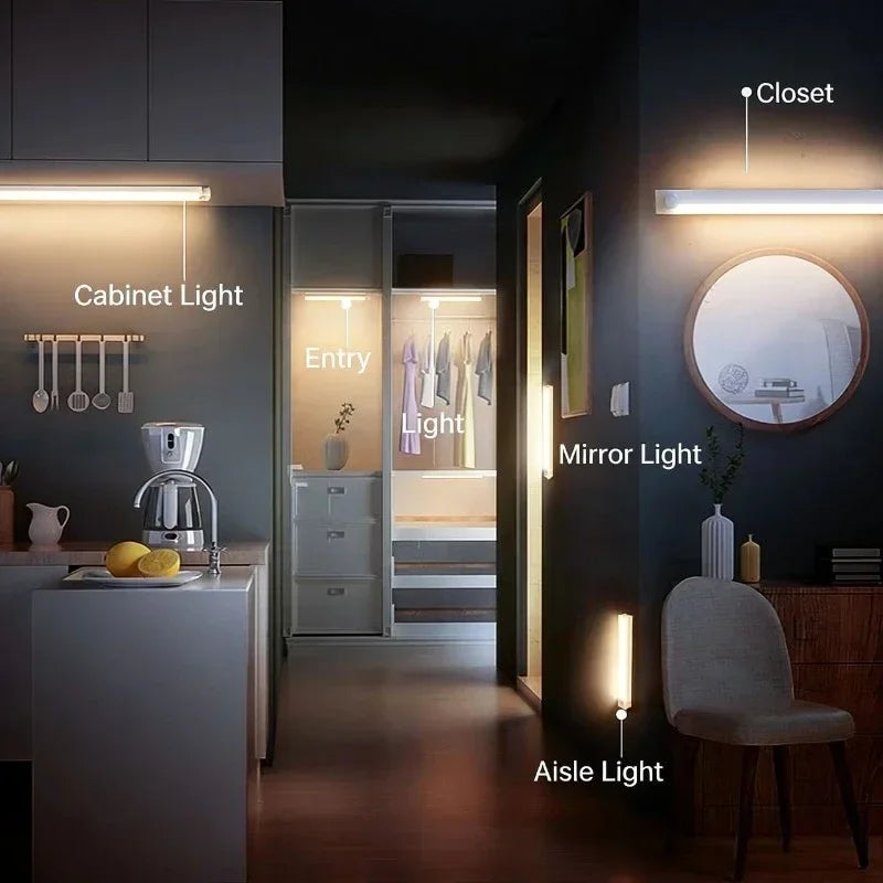 LED Motion Sensor Under Cabinet Bar Light – USB Wireless LED Cabinet Bar Light Babs