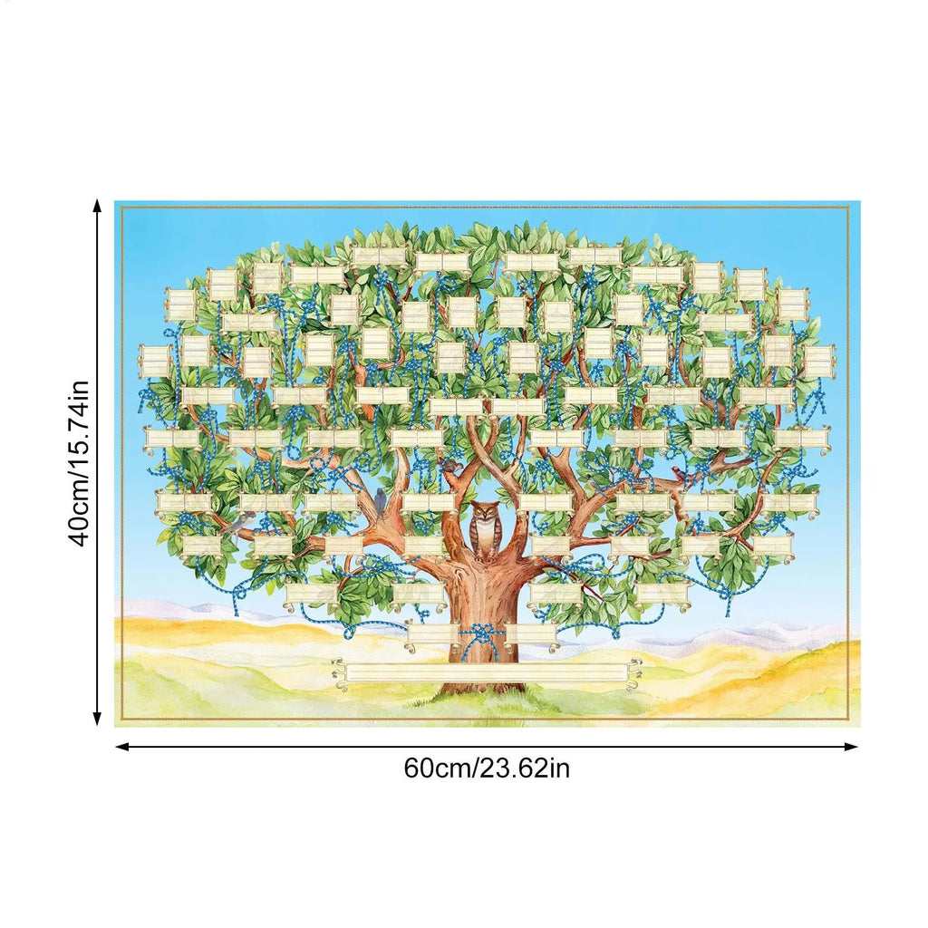 Fillable 6-Generation Family Tree Chart – Genealogy Wall Art Genealogy Wall Art Babs