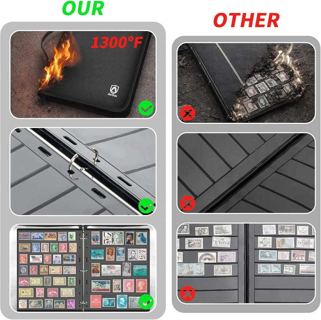 Fireproof Stamp Album 12 Pages – 1300°F Fire-Resistant Book Fireproof Stamp Album Babs
