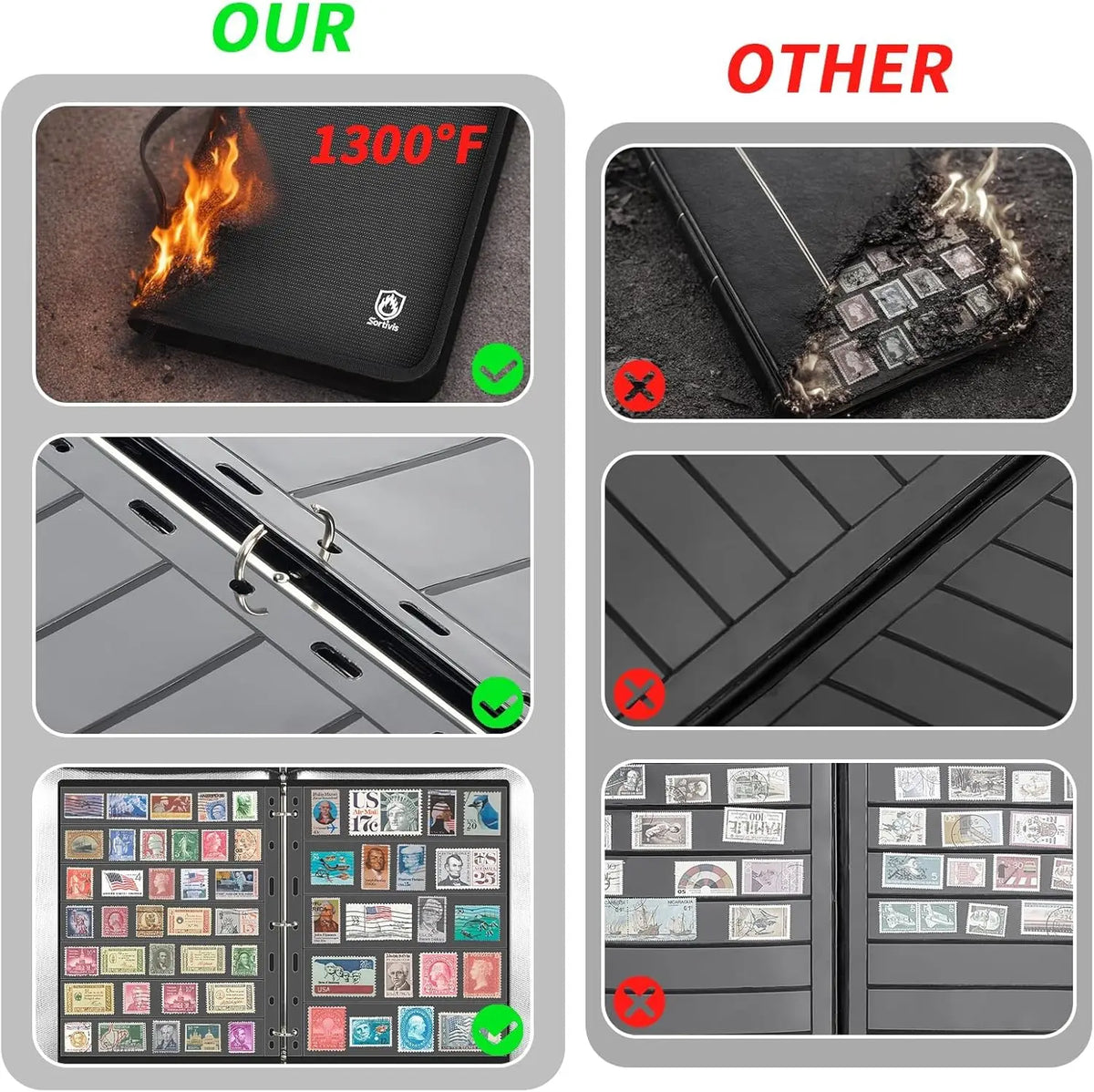 Fireproof Stamp Album 12 Pages – 1300°F Fire-Resistant Book Fireproof Stamp Album Babs