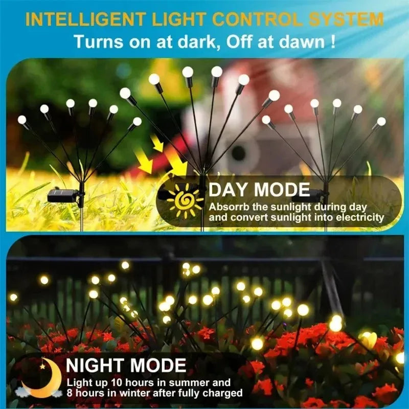Solar Firefly Garden Lights – Waterproof LED Pathway Lawn Decor Solar Garden Lights Babs