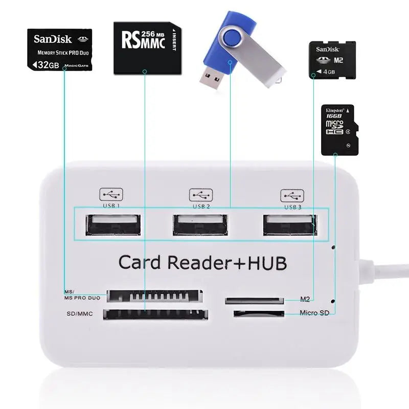 USB 2.0 Hub – 3-Port Splitter & Card Reader for Laptop & PC USB Hub Babs