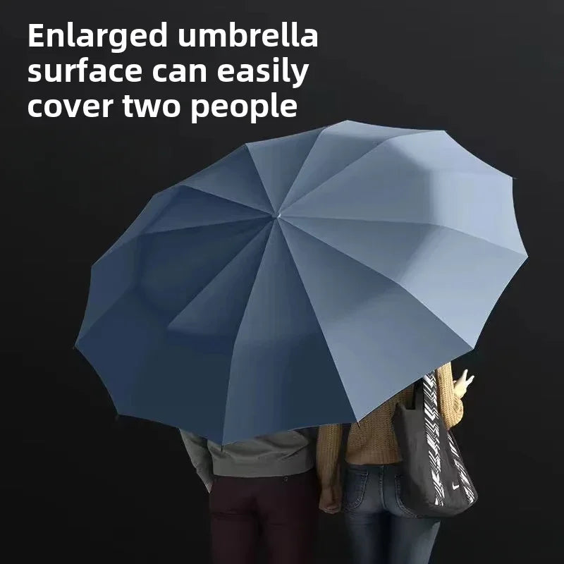 Manual Folding UV Umbrella – Large Double Layer, 1-4 PCS Folding UV Umbrella Babs