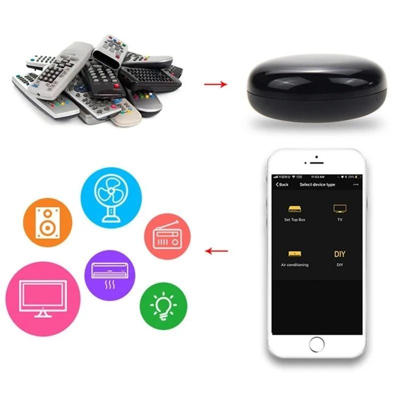 Mini Smart IR Remote – Tuya, Alexa & Google Home Compatible Smart IR Remote Babs