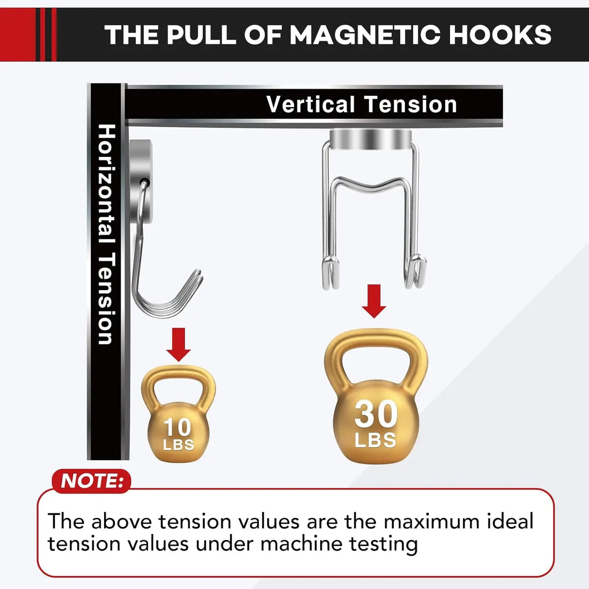 Heavy Duty Magnetic Double Hooks | Extra Strong Stainless Steel Magnetic Hook Hanger Babs