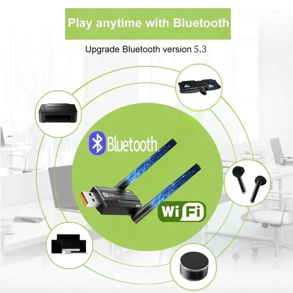 WiFi 6 USB Adapter 900Mbps + Bluetooth 5.4 Dual Band Dongle USB WiFi Adapter Babs