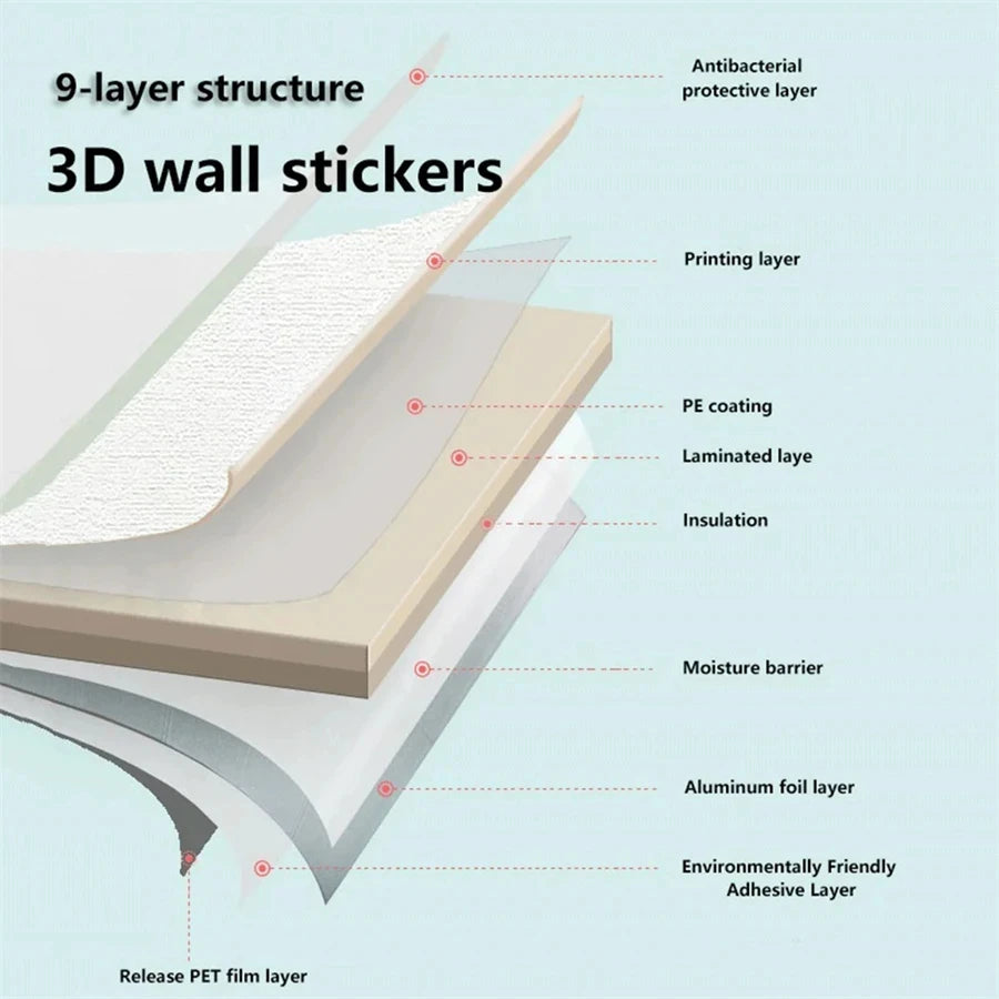 Self-Adhesive XPE Foam Wallpaper – Linen Diatom Mud Wall Sticker Peel & Stick Wallpaper Babs