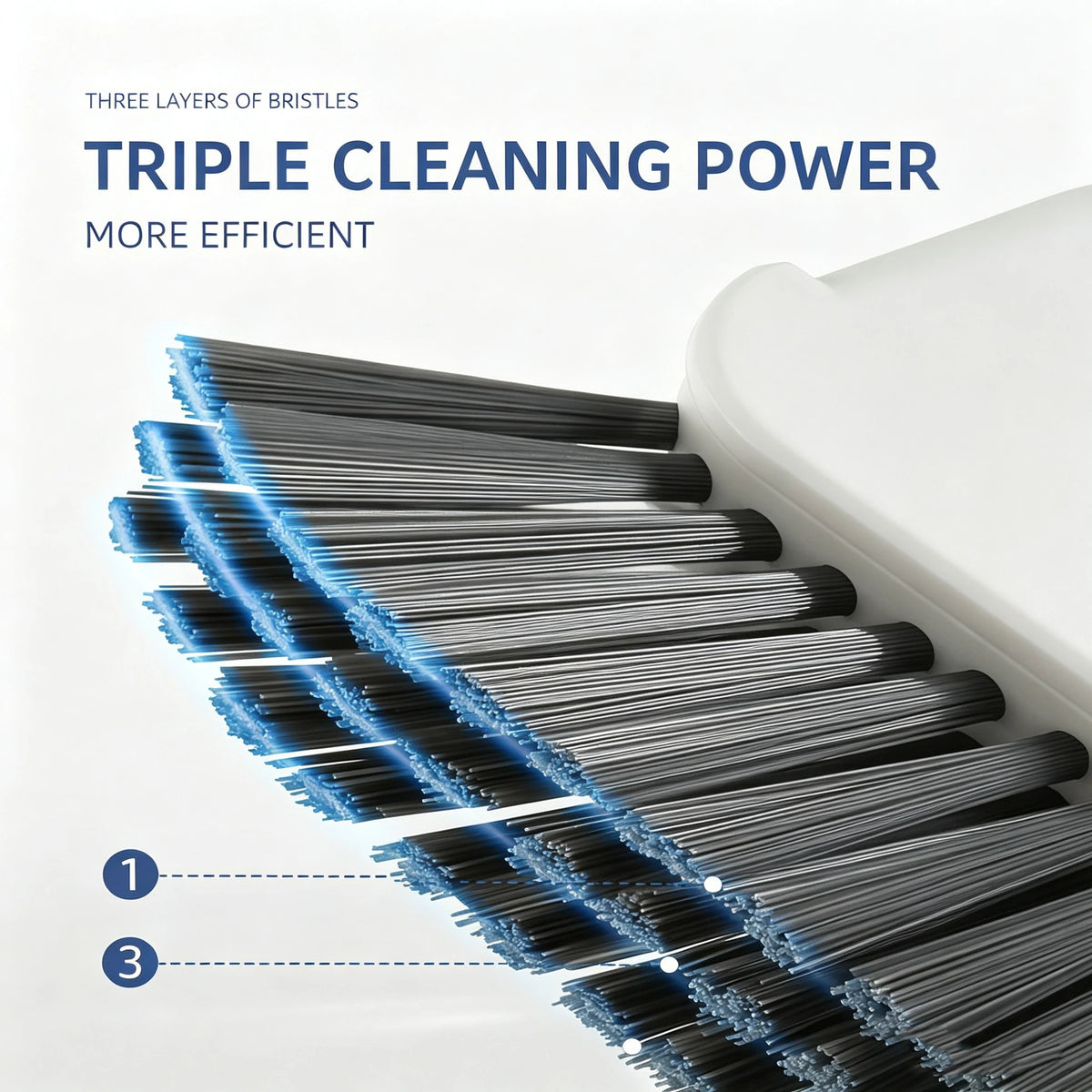 2-in-1 Window Track Cleaning Brush – Grout & Gap Cleaner Window Cleaning Brush Babs