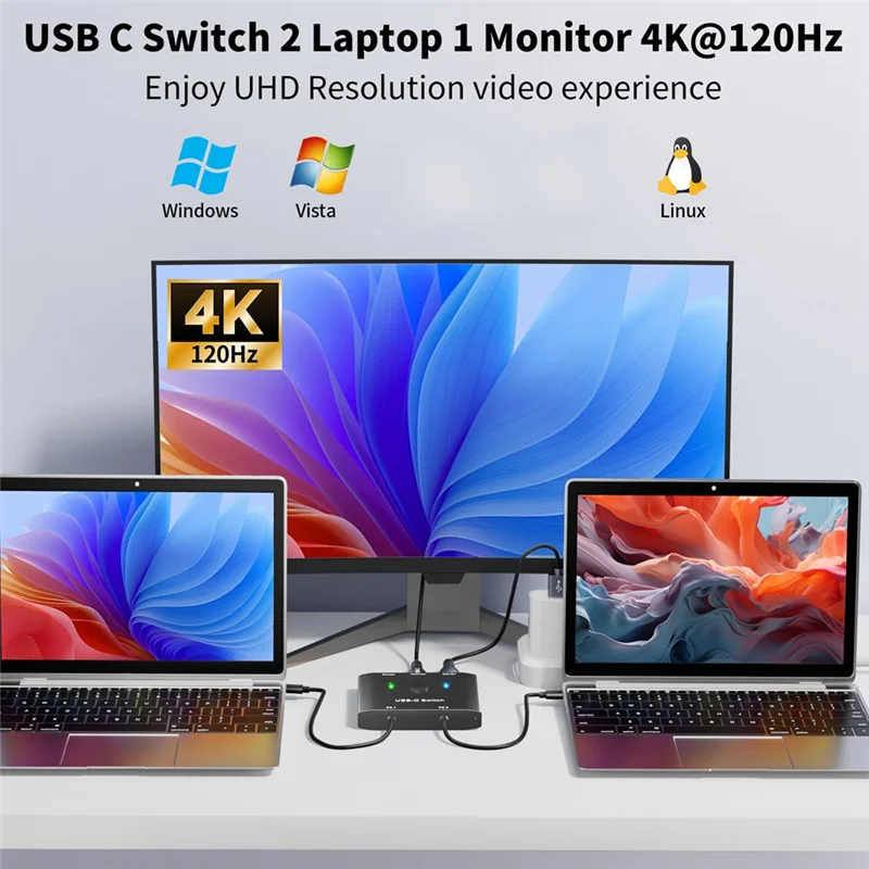 USB-C KVM Switch 2-In 1-Out 8K 4K@120Hz PD 100W 10Gbps USB-C KVM Switch Babs