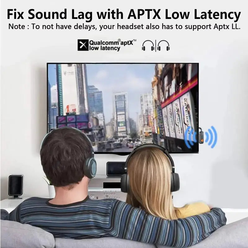 Bluetooth 5.2 2-in-1 Audio Adapter – TX/RX 3.5mm AUX Wireless Bluetooth Audio Adapter Babs