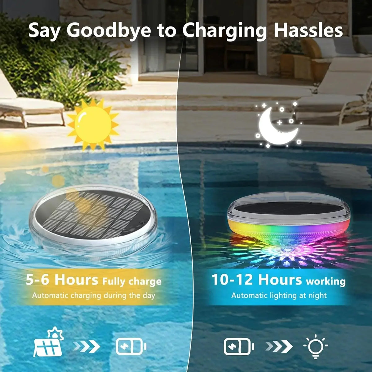 Solar RGB Floating Pool Light – Color Changing Waterproof LED Floating Pool Light Babs