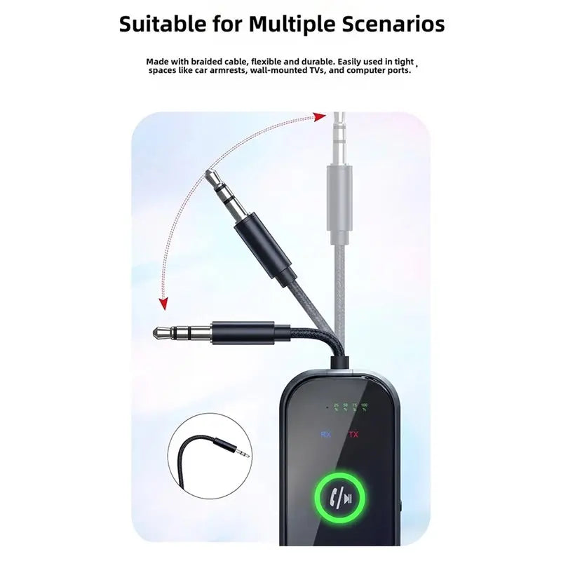 Wireless Bluetooth Audio Adapter – AUX, TV & Headphone, Type-C Bluetooth Audio Adapter Babs