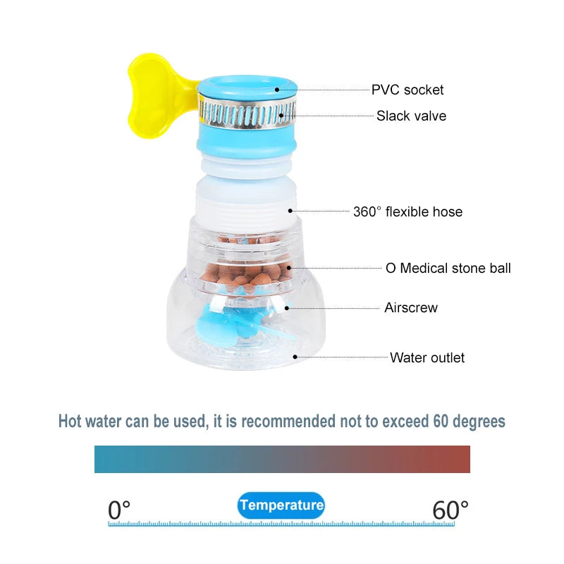 360° Swivel Faucet Bubbler Water-Saving Kitchen Nozzle Adapter Faucet Bubbler Adapter Babs