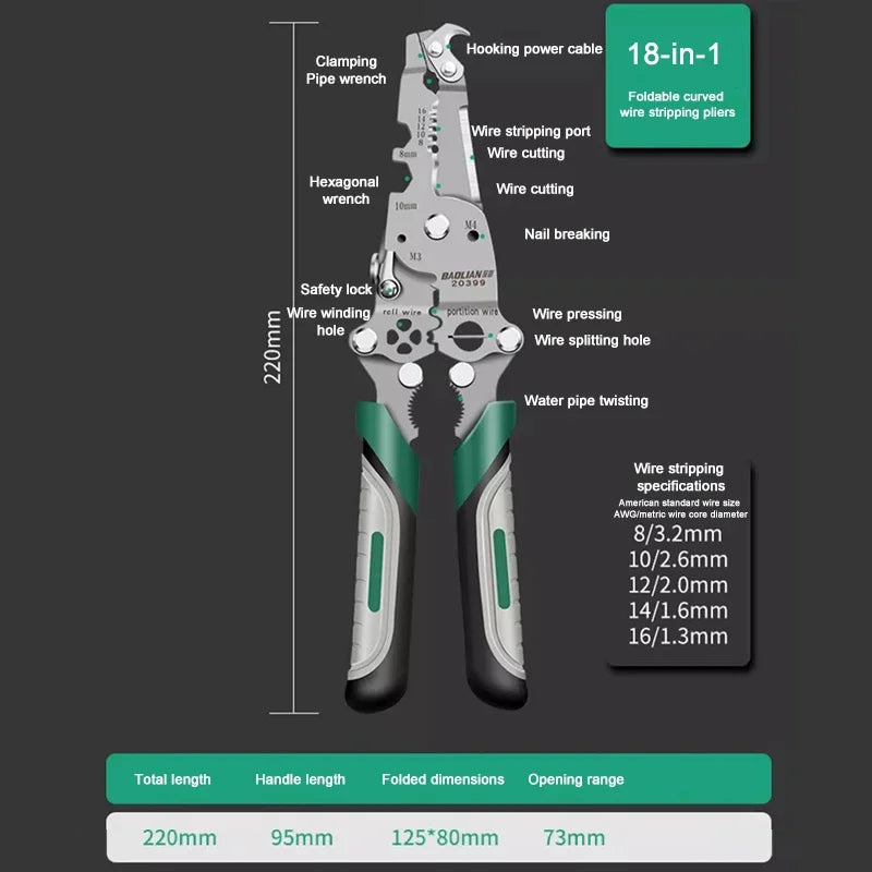 Multifunctional Wire Stripping Pliers – Cable Cutter & Crimper Wire Stripping Pliers Babs