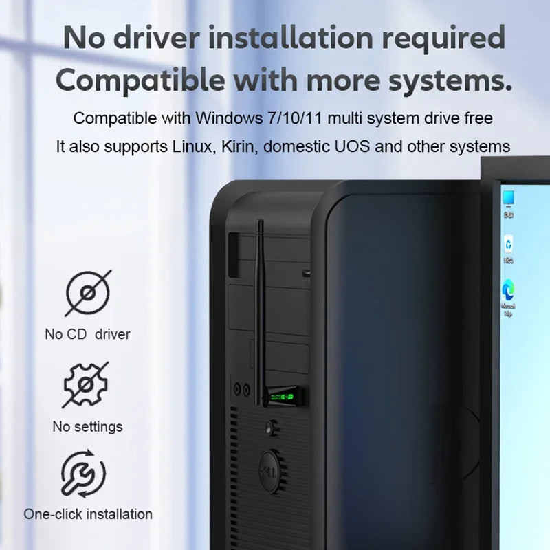 KEBIDUMEI WiFi 6 USB Adapter 900Mbps Bluetooth 5.4 Dual Band WiFi USB Adapter Babs