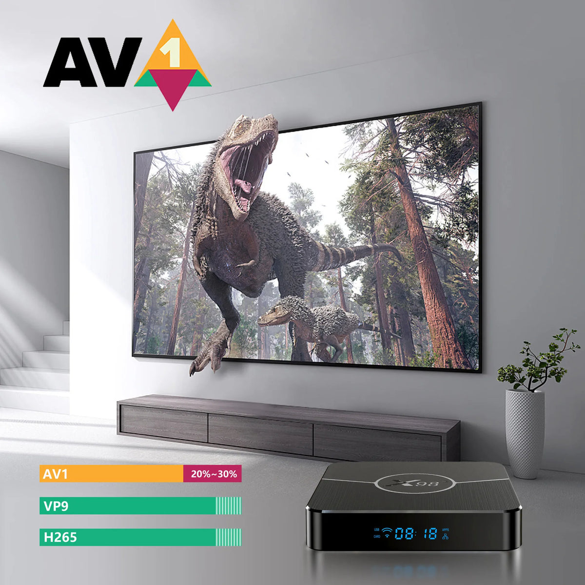 X98 Plus Android 11 TV Box 4K HDR10+ Amlogic S905W2 Dual WiFi Android TV Box Babs