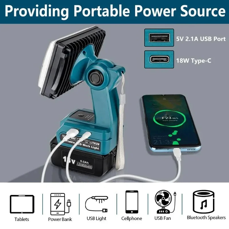 28W LED Work Light USB-C | Fits Makita, Milwaukee, Bosch, Ryobi LED Work Light Babs