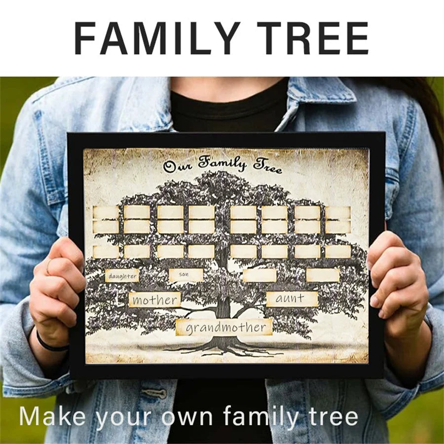 DIY Family Tree Pendant – Personalized Ancestry Heritage Art Wall Art Pendant Babs