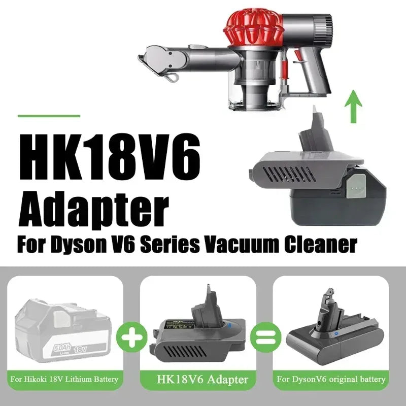 Hikoki Hitachi 18V Battery Adapter for Dyson V6 V7 V8 Vacuum Battery Adapter Babs