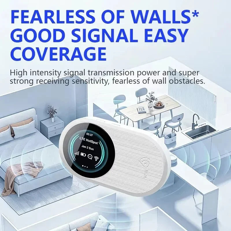 KEBIDUMEI WiFi 6 4G LTE Portable Hotspot – 3000mAh Router Portable WiFi Hotspot Babs