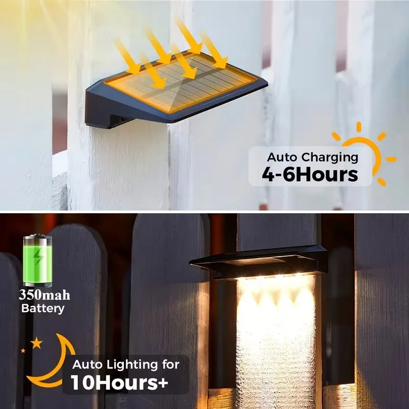 Solar LED Wall Light IP65 Waterproof – Garden, Deck & Pathway Solar Outdoor Light Babs