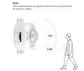 PIR Motion Sensor Switch DC 5V–24V 3A for LED Strip Lights Motion Sensor Switch Babs Default Title