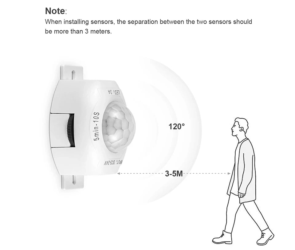 PIR Motion Sensor Switch DC 5V–24V 3A for LED Strip Lights Motion Sensor Switch Babs Default Title
