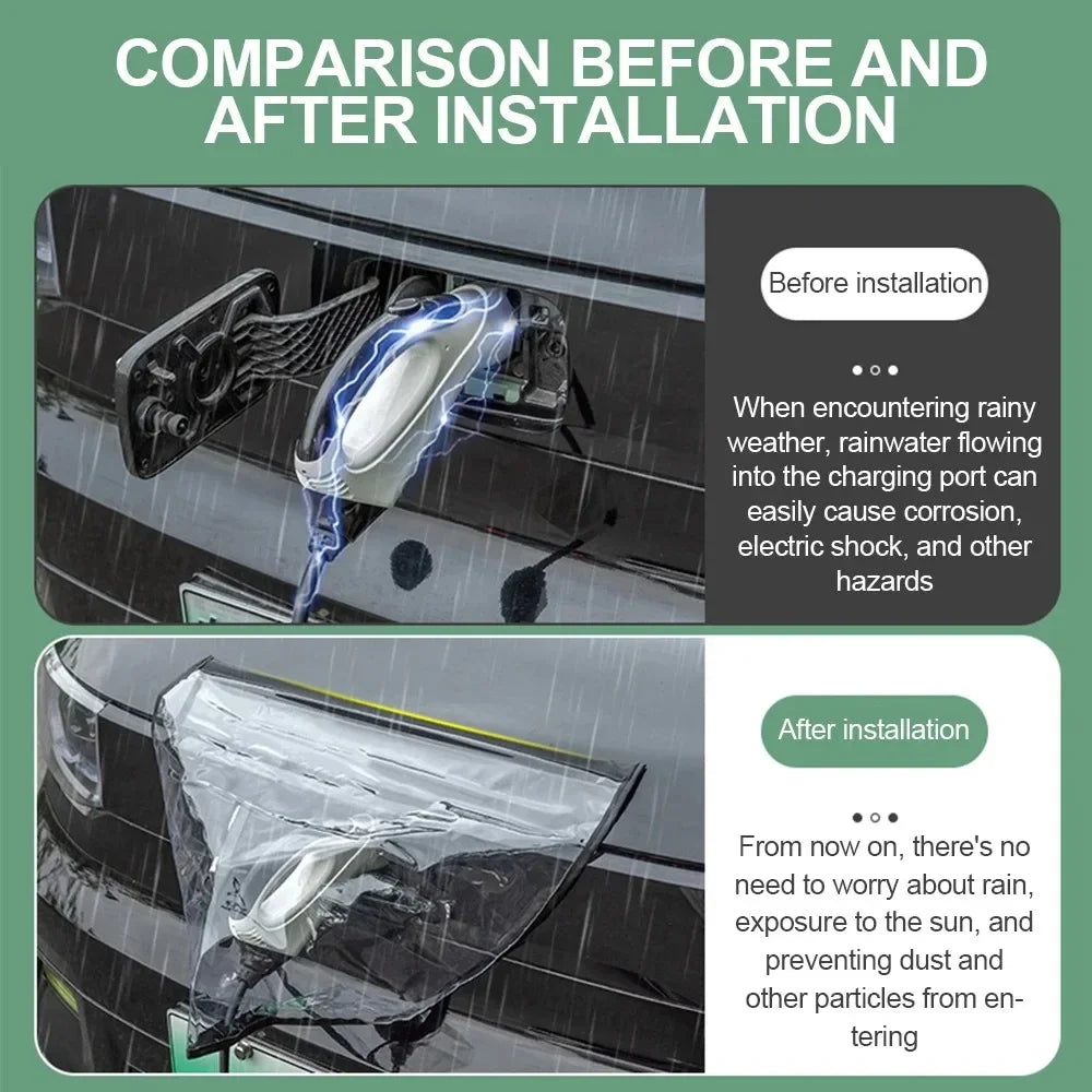 EV Charging Port Weather Cover – Waterproof Outdoor Protector EV Charger Cover Babs