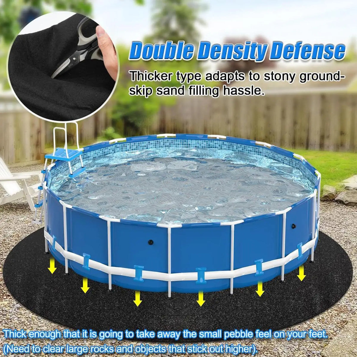 Round Pool Liner Pad for Above Ground Pools – Heavy Duty Pool Liner Pad Babs