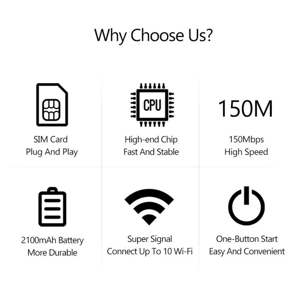 KEBIDU 4G LTE Portable WiFi Hotspot Router 150Mbps SIM Slot Portable WiFi Router Babs