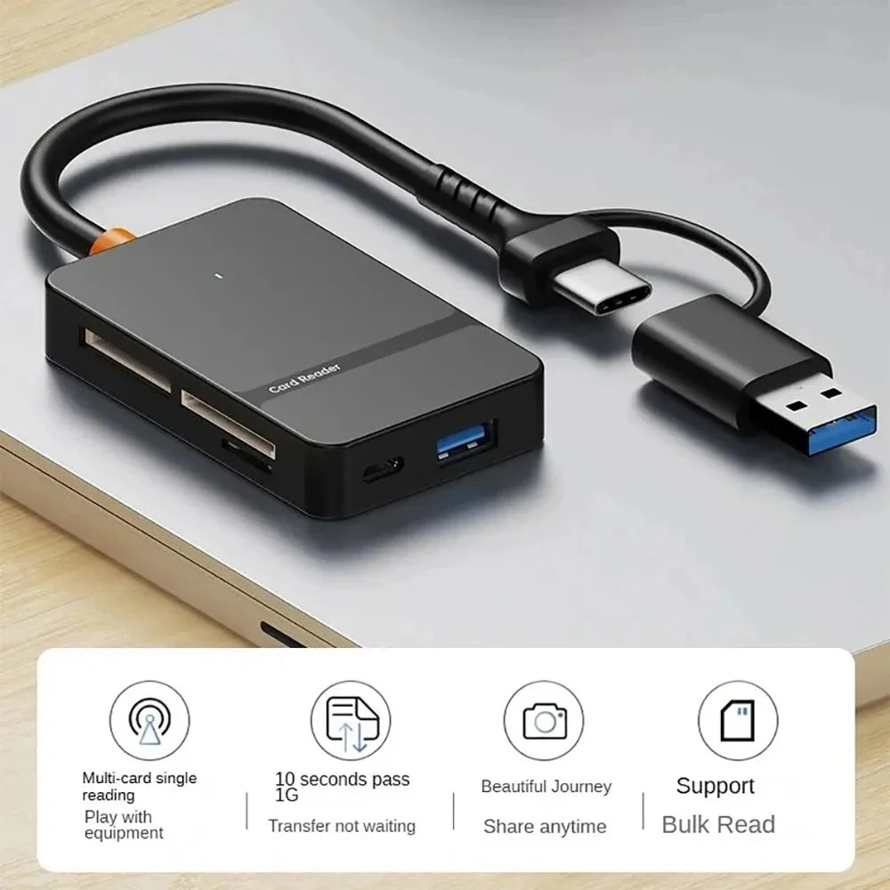 Kebidumei 8-in-1 USB-C Card Reader – SD TF CF MS 5Gbps USB Card Reader Babs