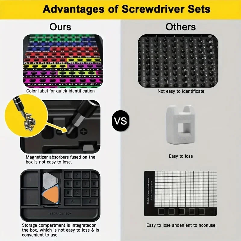 132-in-1 Precision Screwdriver Set | 108 Magnetic Bits & Case Precision Screwdriver Set Babs