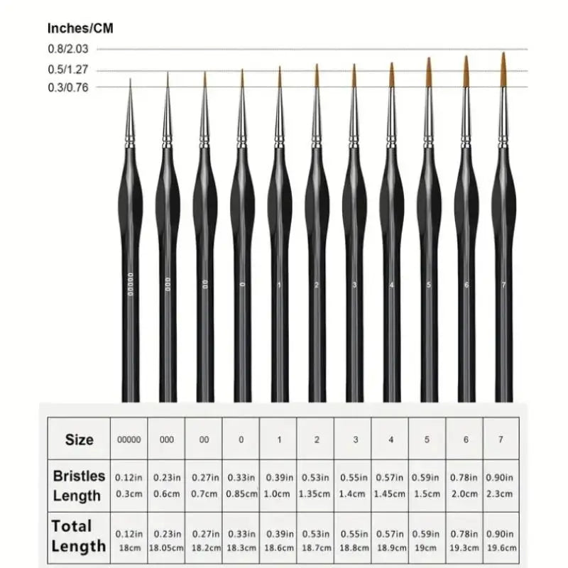 Professional Miniature Detail Paint Brush Set – Acrylic & Watercolor Miniature Paint Brush Set Babs