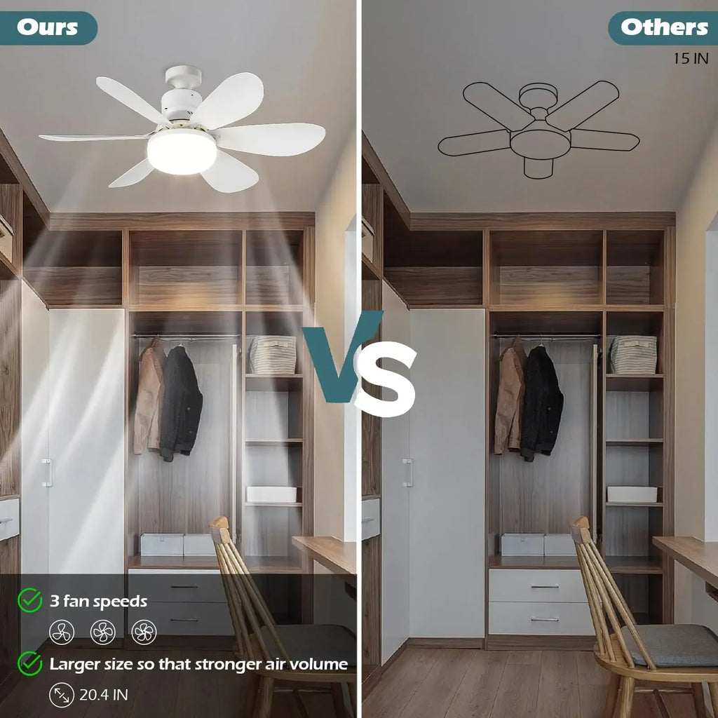 E27 Socket Ceiling Fan with LED Light & Remote | RTONTR Ceiling Fan Light Babs