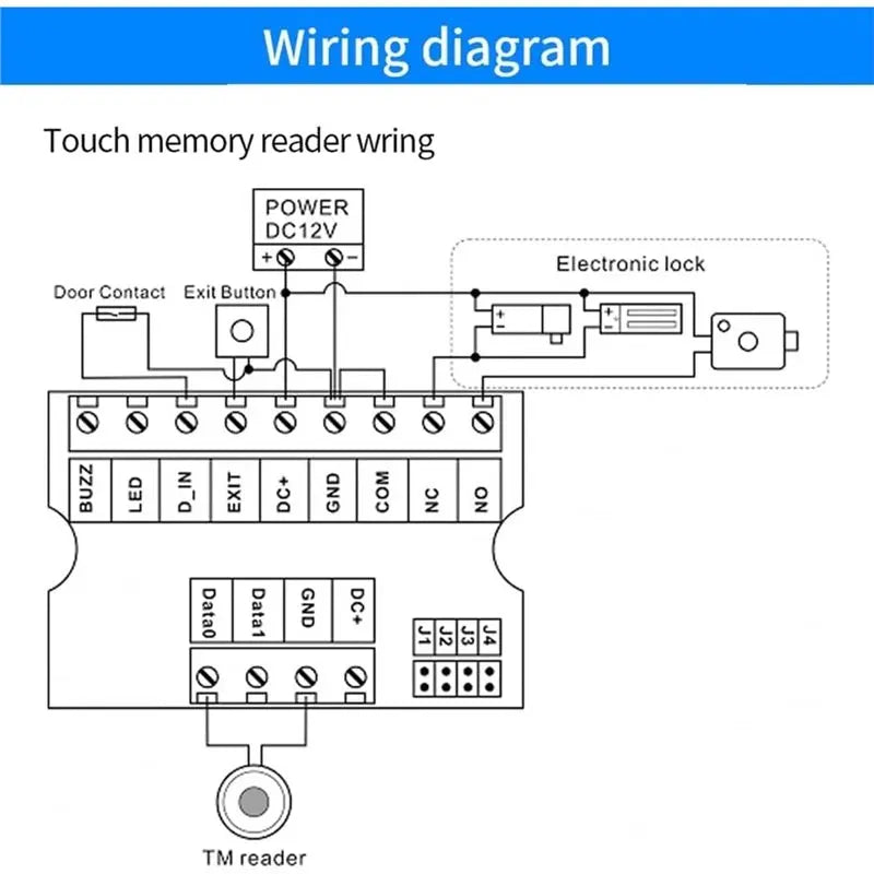 12V RFID Access Control Relay Module – Wiegand 26-44, 1000 Users Access Control Module Babs