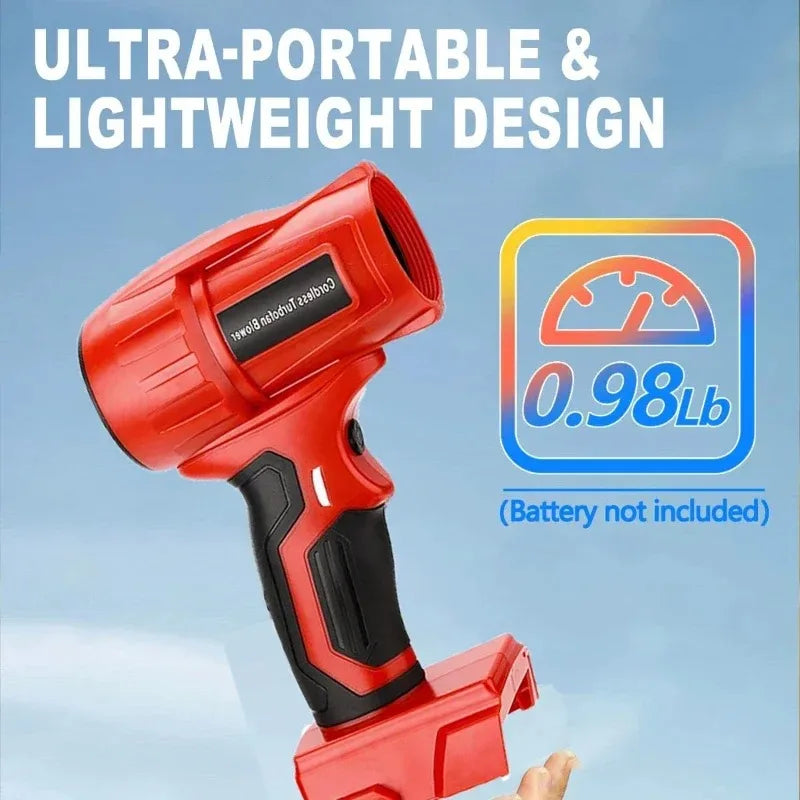MWQ-TF06 Brushless Blowgun 96,000RPM – Milwaukee 18V Compatible Cordless Air Blower Babs