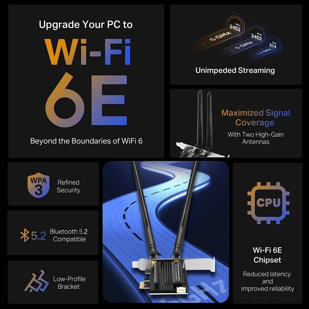 KEBIDUMEI WiFi 6E AX5400 PCIe Adapter + Bluetooth 5.2 Card PCIe WiFi Adapter Babs