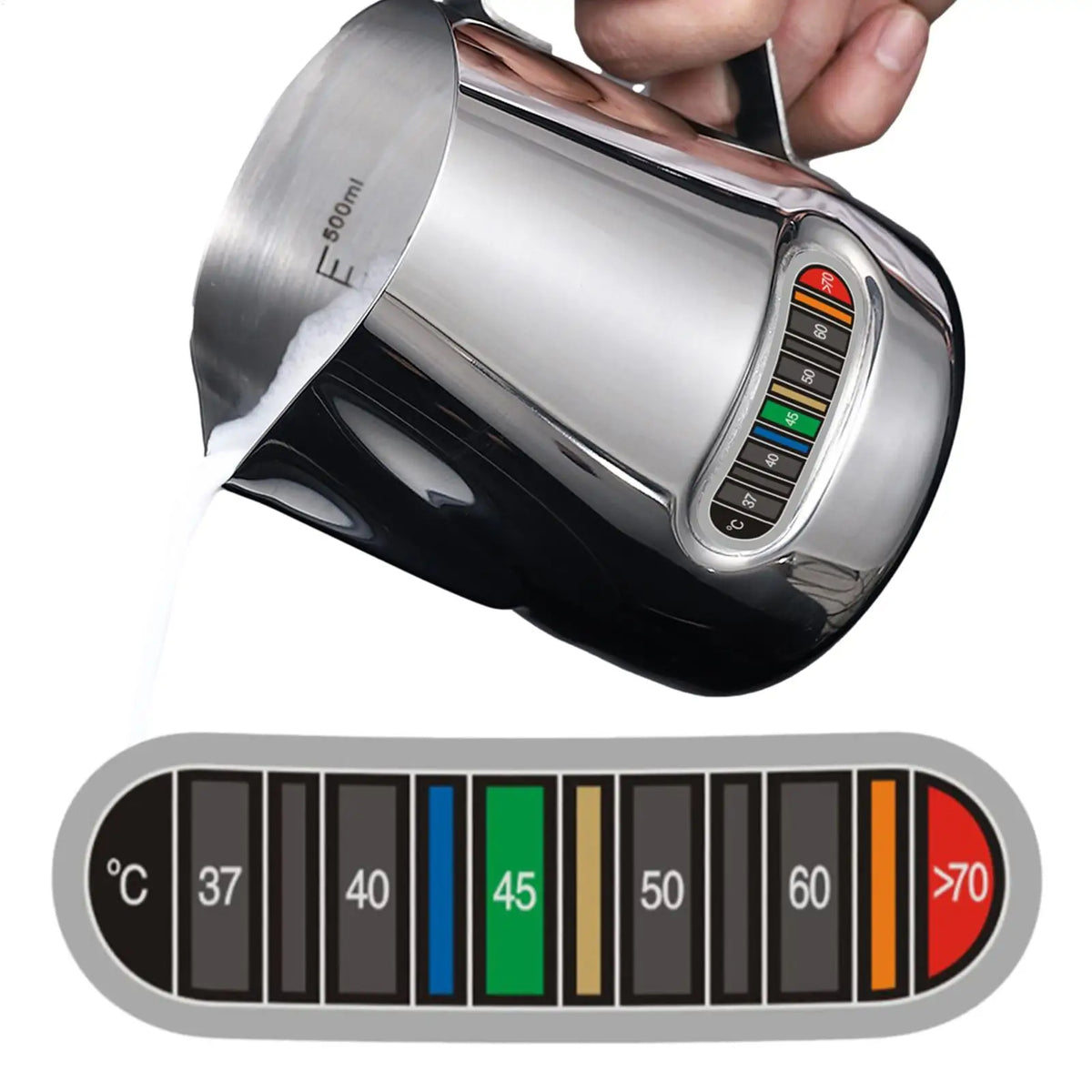 Color-Change Cup Thermometer Strip – 0°C to 70°C Kitchen Thermometer Strip Babs