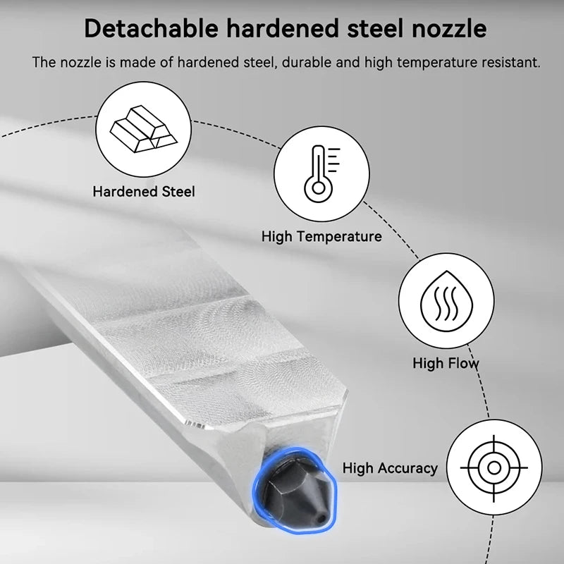Hardened Steel Nozzle for Bambu Lab A1 – 0.2/0.4/0.6/0.8mm 3D Printer Nozzle Babs
