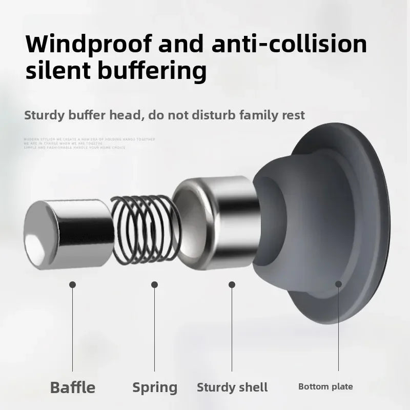 No-Drill Silicone Suction Cup Door Stopper – Wall Protector Door Stopper Babs