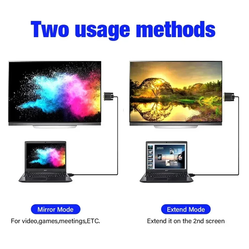 HDMI to VGA Cable Adapter 1080P 60Hz – Digital to Analog HDMI to VGA Cable Babs