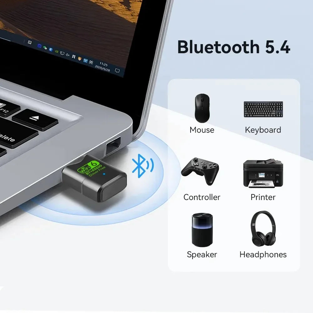 KEBIDUMEI AX600 WiFi 6 Bluetooth 5.4 USB Adapter Dual Band USB WiFi Adapter Babs