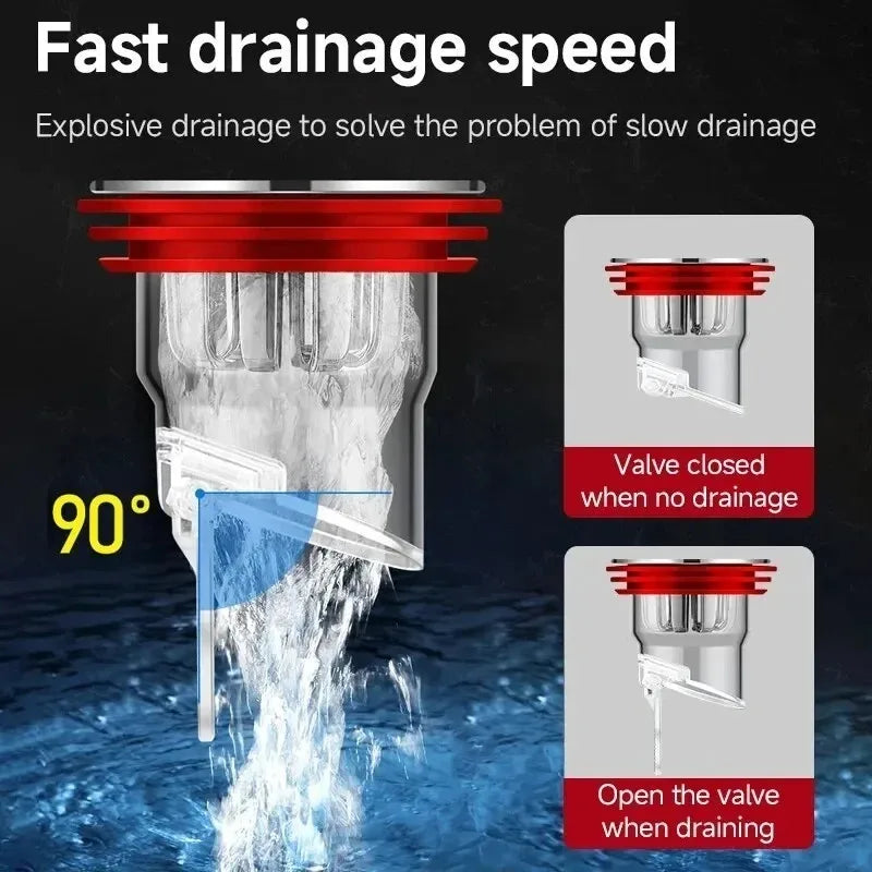 Odor-Proof Floor Drain Valve & Backflow Preventer – Kitchen & Bath Floor Drain Valve Babs