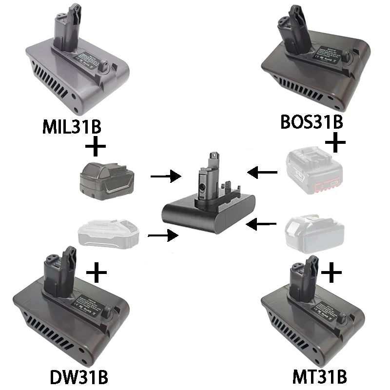Battery Adapter for Dyson Type B – Makita/Milwaukee/Bosch/DW 18V Battery Adapter Babs