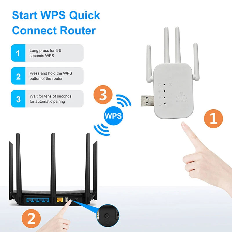 WiFi Extender 2.4G 300Mbps Repeater 4 Antenna & Ethernet Port WiFi Range Extender Babs