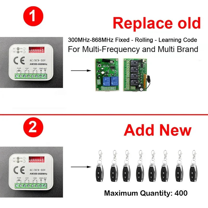 Tuya WiFi Universal Garage Door Relay Receiver 280-915MHz WiFi Relay Receiver Babs