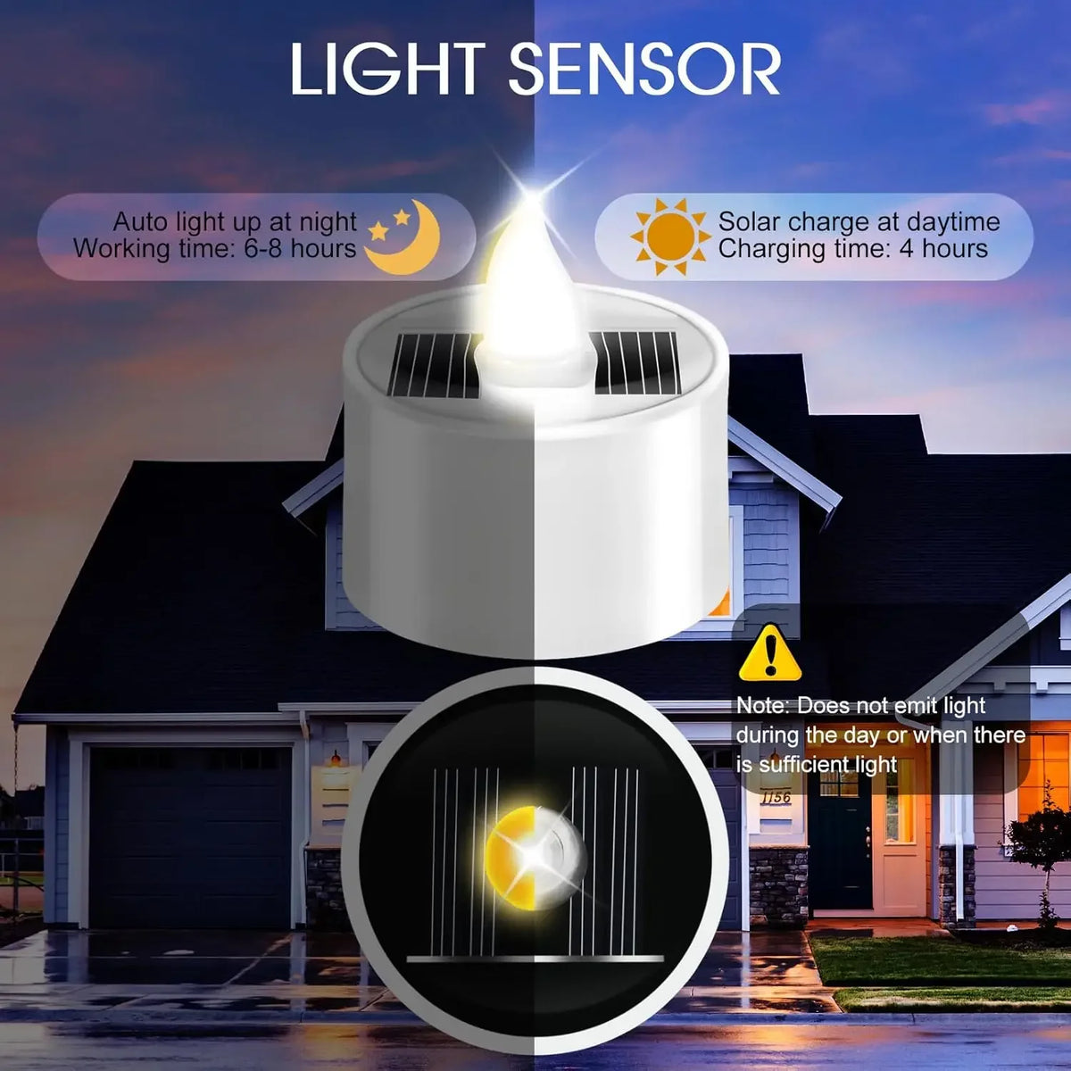 Solar Flameless Flickering Tea Lights for Outdoor & Home Decor Solar Flameless Candles Babs